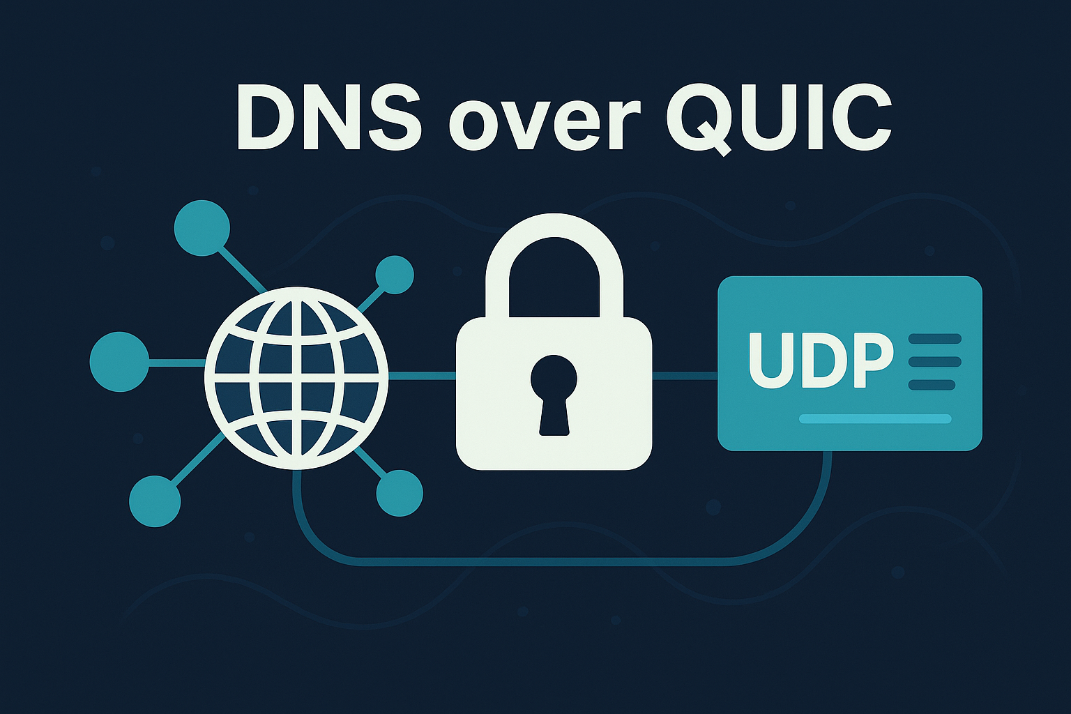 QUIC für AdGuard Home Upstream-DNS-Server
